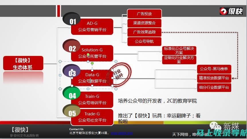 网站运营秘籍：站长统计软件使用指南